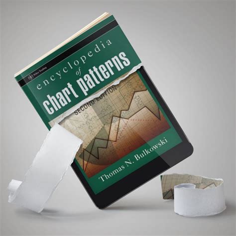 Read Encyclopedia Of Chart Patterns Wiley Trading Book 347 By Thomas N Bulkowski