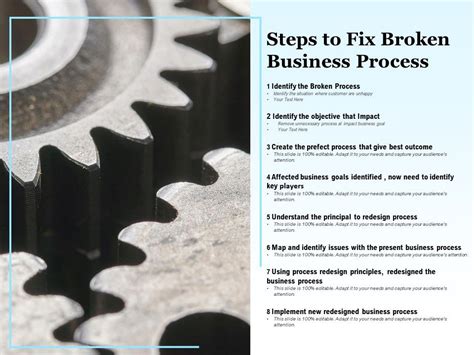 End Broken Business Processes with these 9 Simple Steps