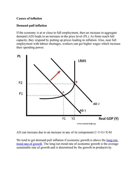 End Market Demand A Clear And Concise Reference