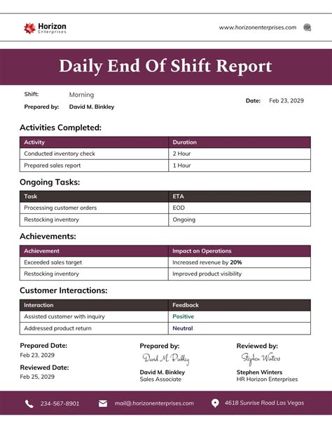 End of Shift Report