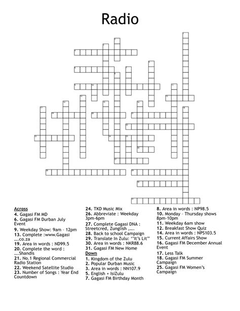 The Crossword Solver found 30 answers to "Check report of end of dry spell on radio?", 8 letters crossword clue. The Crossword Solver finds answers to classic crosswords and cryptic crossword puzzles. Enter the length or pattern for better results. Click the answer to find similar crossword clues. . 