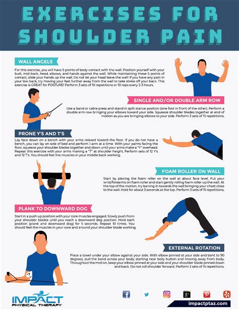 End your shoulder pain a step by step visual guide. - Desde la independencia hacia el prd.