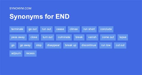 Best synonyms for 'ending' are 'finish', 'stop' and 'termination'. Search for synonyms and antonyms. Classic Thesaurus. C. define ending. ending > synonyms. 2.6K Synonyms . 