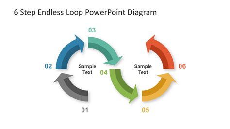 Endless Loop PowerPoint Template SlideModel