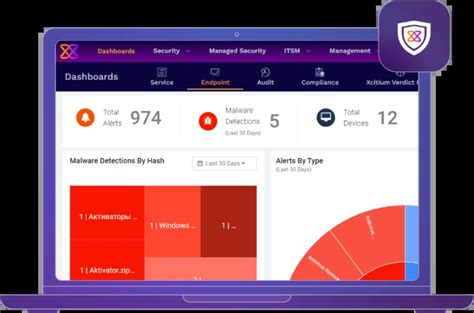 Endpoint Security Solutions Xcitium