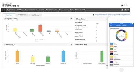 Endpoint central. However, ManageEngine Endpoint Central is easier to set up While Microsoft Intune is easier to do business with overall. and administer. Reviewers felt that Microsoft Intune meets the needs of their business better than ManageEngine Endpoint Central. When comparing quality of ongoing product support, reviewers felt that … 