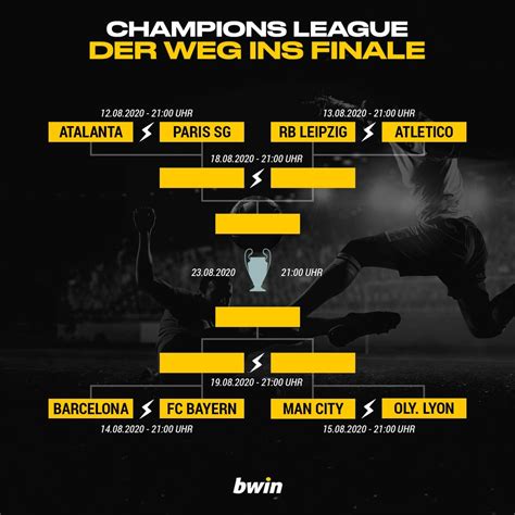 Endspiel champions league 2019