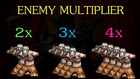 Enemy Multiplier at Borderlands 2 Nexus - Mods and community