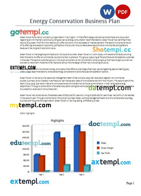 Energy Conservation Business Plan