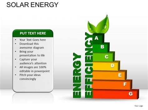 Energy Efficiency PowerPoint Slides And Ppt Diagrams PowerPoint Templates