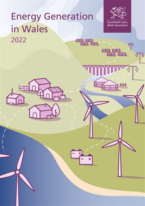 Energy Generation and Use in Wales - Regen