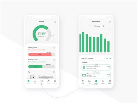 Energy Monitoring App - Dribbble