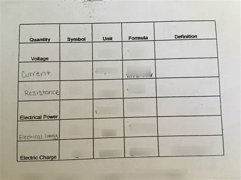 Energy Questions Quizlet