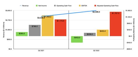 Energy Recovery: Q2 Earnings Snapshot