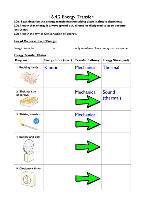 Energy Transfer Worksheet Chart Sheet Gallery