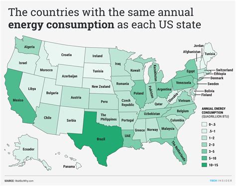 Energy consumption by state. Things To Know About Energy consumption by state. 