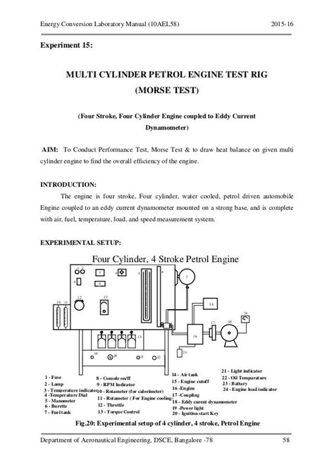 Energy conversion engineering lab manual mechanical. - Handbuch zur einführung in die deutsche literatur.