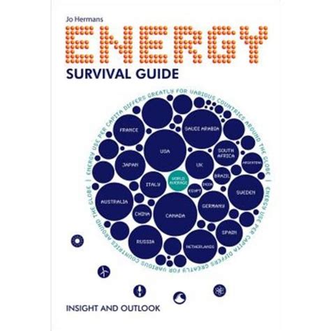 Energy survival guide insight and outlook. - Formation, récrutement et utilisation des enseignants.