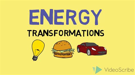 Energy transformations - Energy Education