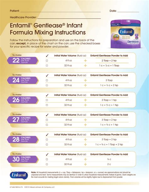 Enfamil Formula Mixing Chart