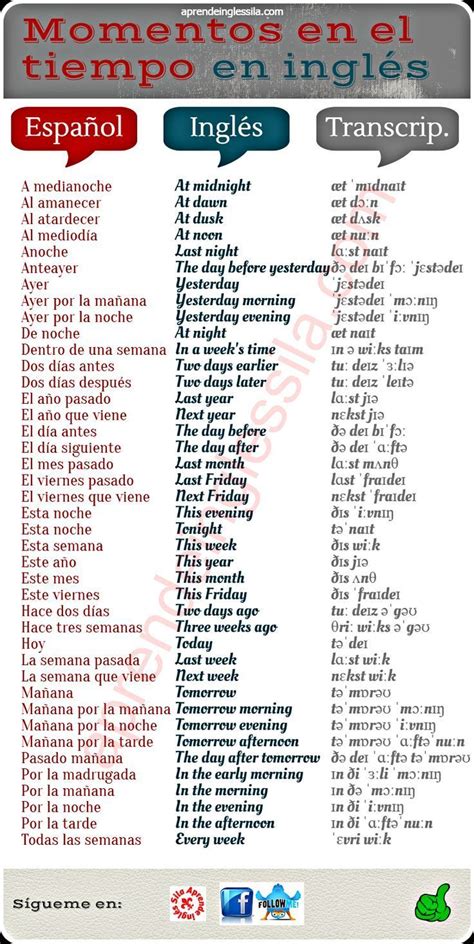 Language pairs are available for text translation into English. Also you can find translations from English to other languages. Free online English to Spanish and Spanish to English translator from Lingavanex. Learn popular phrases in English and Spanish to start a conversation.. 