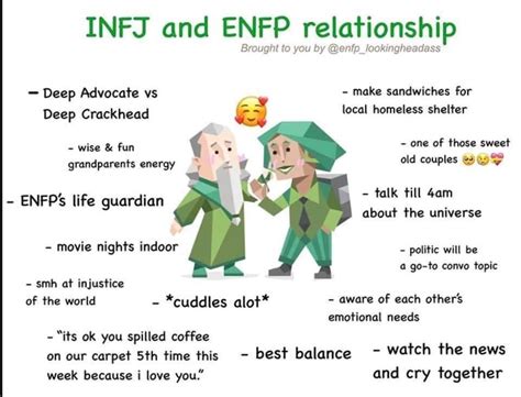1. ENTP – INFJ relationships: On one hand, ENTPs are attracted to the calm, intelligent, and imaginative nature of INFJs. INFJs can help them to stay on track and they share a love for deep conversations. On the other hand, INFJs are attracted to the intellect, confidence, and energy of ENTPs.. 