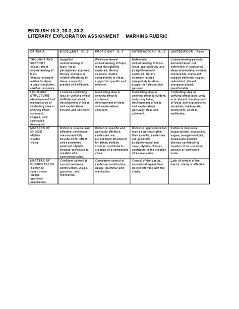 Eng 30-2 Literary Exploration Rubric PDF Rubric …