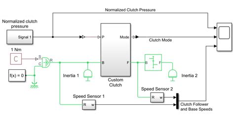 Engage and Disengage Gears Using a Clutch - MATLAB