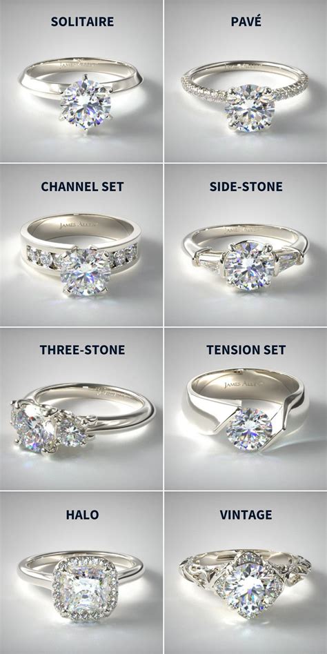 Engagement ring guide. Engagement Ring. Our goal at Brilliant Earth is to simplify the process of buying the perfect engagement ring. This guide will show you how to choose a unique engagement ring you can treasure forever. Shop Engagement Ring Settings. 1. Set a Budget. 2. Select a Ring. 3. 