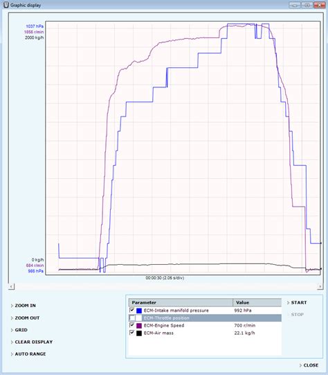 Engine: D5: - Vida list of death [Archive] - Volvo Owners Club Forum