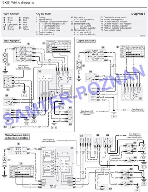 Engine Diagram Ng Shogun R