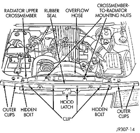 Engine Grand Cherokee Diagram