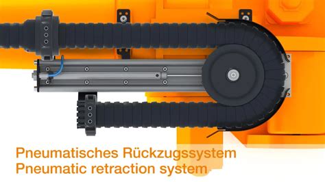 Engine Retraction System Maintenance