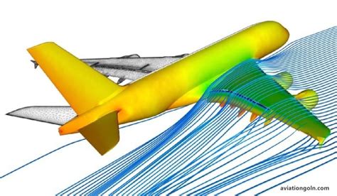 Engine Weight and Aerodynamic Impact