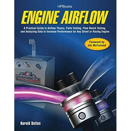 Engine airflow hp1537 a practical guide to airflow theory parts testing flow bench testing and analy zing data. - Brain washing a synthesis of the russian textbook on psychopolitics.
