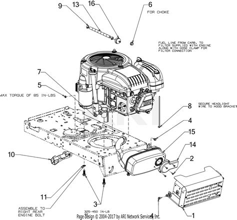 Engine manual troy bilt lawn mower. - Guía de formación mill lesson fbm de diseño.