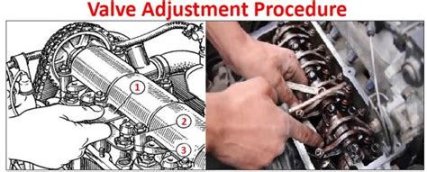 Engine valve adjustment for lancer 2008. - Bibliographie sur le thème [name of topic].