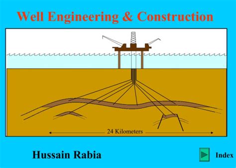 Engineering Construction Well