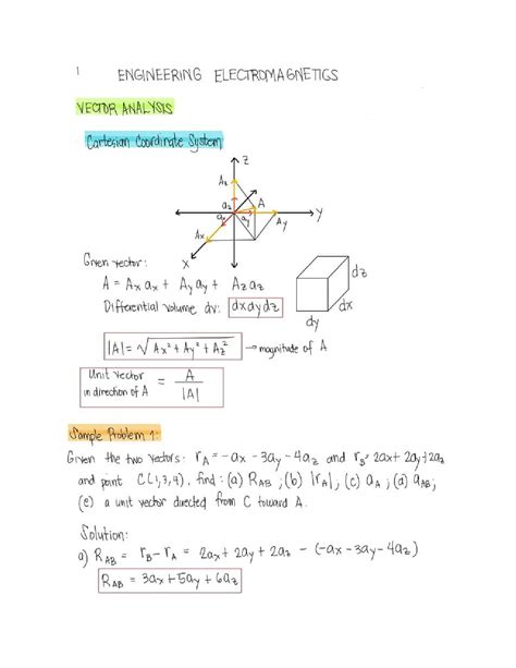 Engineering Electromagnetics Lecture Notes