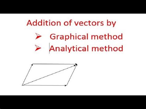 Engineering Mechanics:04: GRAPHICAL AND ANALYTICAL METHOD …