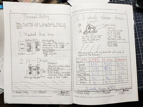 Engineering Notebook Template