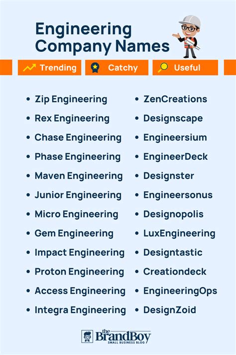 Engineering company name generator.  The Engineering Company Names Gen...