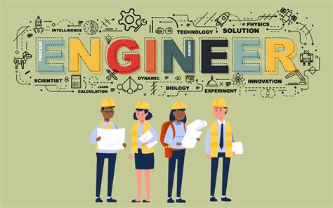 Engineering electives. Major-approved Electives are categorized into Category A (Engineering, Science, and Mathematics) and Category B (Engineering Design, Finance, and Economic Analysis). … 