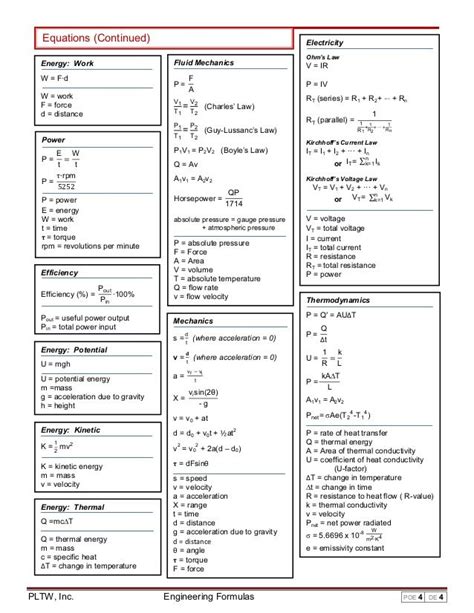 Engineering formula sheet Engineering notes, Engineering, Math