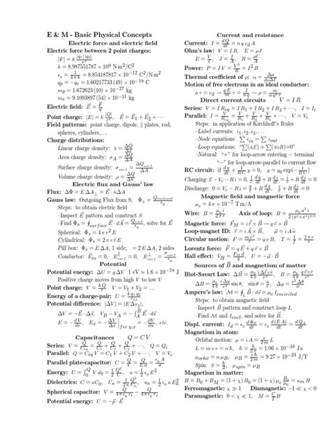 Engineering physics 2 formula sheet. .  <a href=https://galaxyz.com.br/lxyaj44/mountain-view-cem...