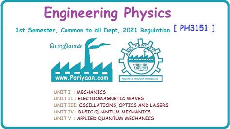 Engineering physics topics.  In 2011, the Ministry of Education and the State...