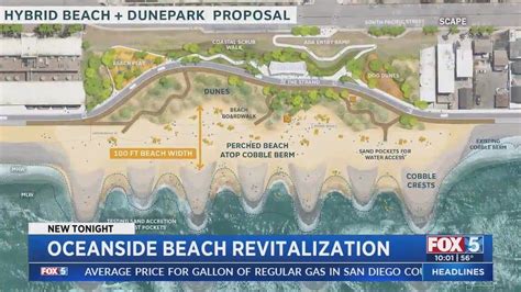 Engineers propose plans for Oceanside beach revitalization