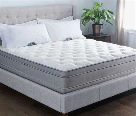 Englander mattress. Englander Sleep Products is a family-owned company that has been making mattresses since 1894, using timeless techniques and proven materials. Learn … 