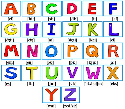 English Alphabets Y DriverLayer Search Engine