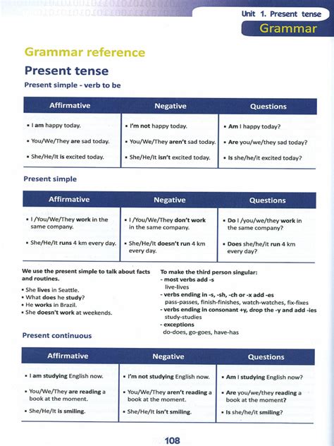 English Gajala. 1 reference.